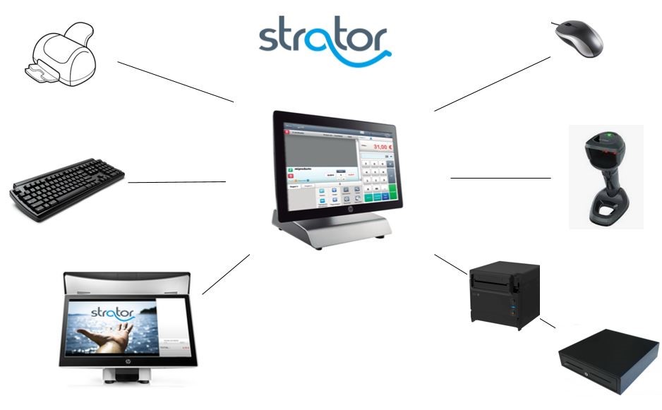 TPV STRATOR.jpg