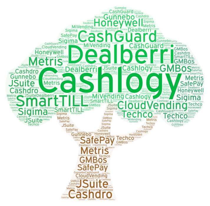 Word Art (1).png