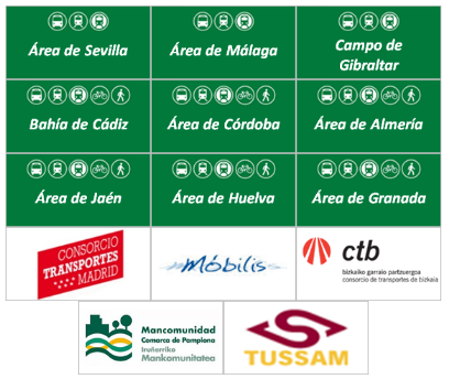 TransporteLogos.PNG