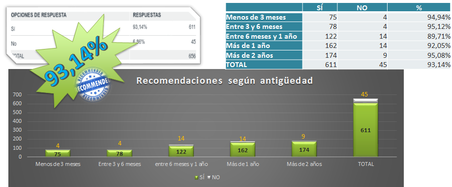 ENCUESTARESULT.png